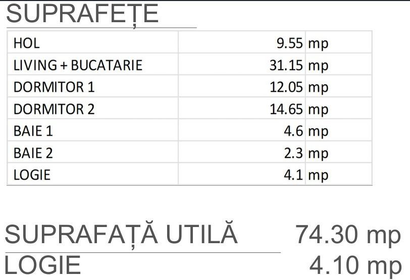 3cam.dec-bd.Brancoveanu-mall Grand Arena-Berceni-A.Persu - Poză 2