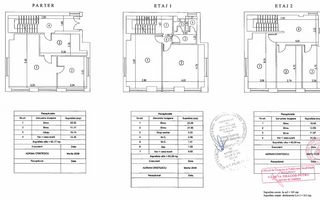 OPORTUNITATE- VILA, 7 CAMERE | PIATA VICTORIEI| LOC DE PARCARE - Schiță 23