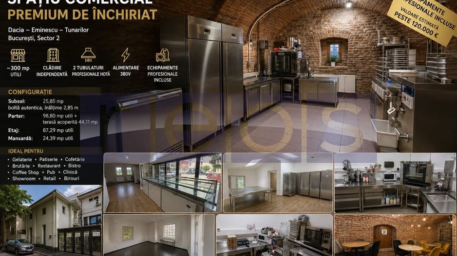INCHIRIERE SPATIU COMERCIAL 300MP DACIA EMINESCU  HORECA CABINET SALON - Poză 3
