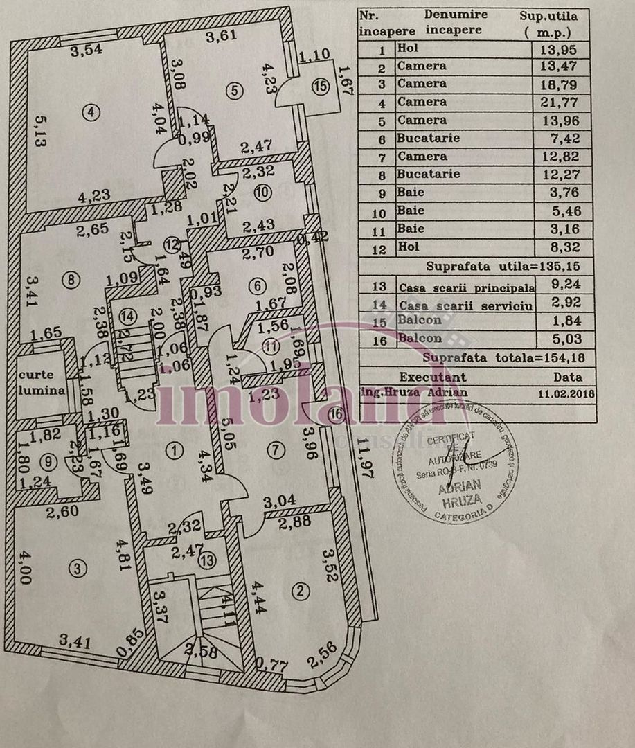 Vila D+P+2E+M - Uranus - Schiță 27