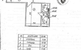 COMISION 0% - Garsoniera cu vedere spre Parcul Cismigiu - bloc Diham ( 1964) - Poză 14