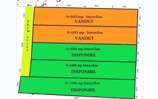 Oportunitate investitie 5 parcele teren intravilan ideal case/servicii-Rascruci - Poză 2