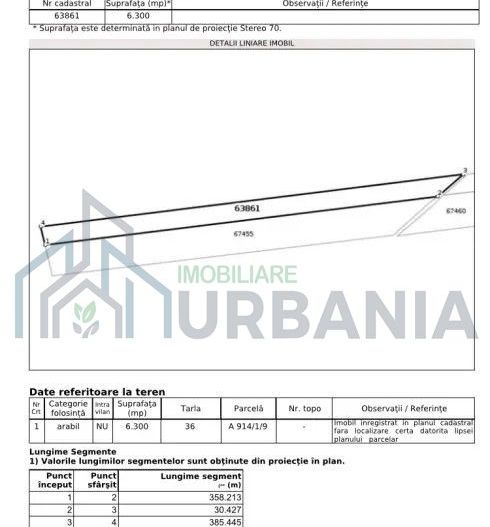 Teren 10.500 mp în Rediu Aldei, comuna Aroneanu – perspectivă intravilan, lângă pădure - Poză 3