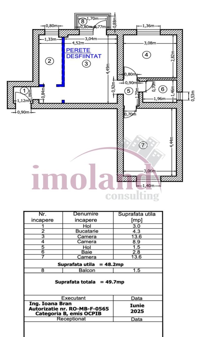 Vanzare apartament la cheie 3 cam, 50 mp, renovat complet | Aeroport Băneasa - Poză 24