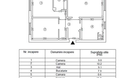 Poarta 6 | Apartament cu 3 camere - parter | O singură achiziție!