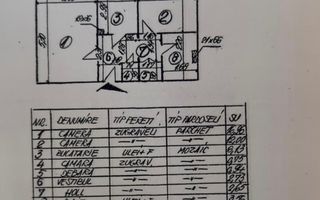 Apartament 2 camere 52,05 mp – Lângă Parcul IOR si Mall Park Lake - Poză 10