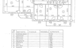 Ap 4 camere / 89 mp/ Stefan cel Mare/ Lizeanu - Poză 24