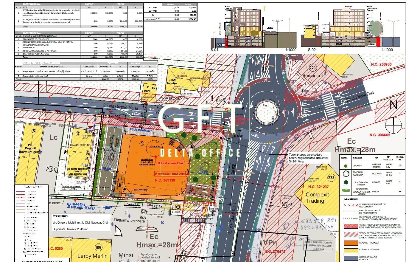 ✅ EXCLUSIVITATE ❗️ 🔊 1.975.000 € TEREN CU PUZ - CLUJ - NAPOCA - Poză 10