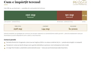 Spațiu comercial *144 mp* cu afacere inclusa // teren 298 mp // Cotroceni - Poză 43
