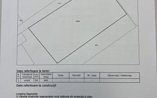 Teren 648 m2 intravilan Stefanesti Strada Armoniei - Poză 4