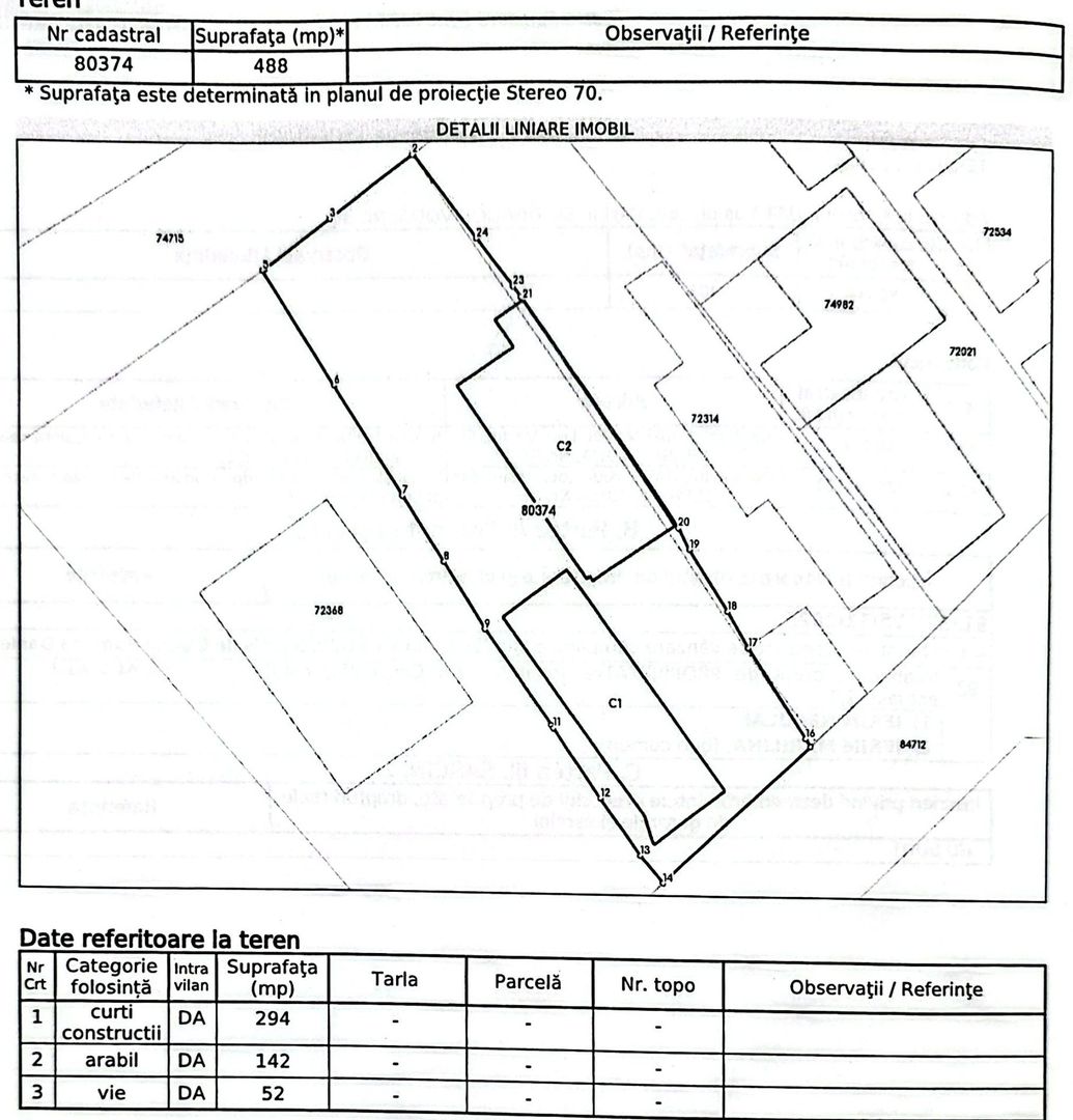 TEREN INTRAVILAN 480 mp, VASLUI zona TRAIAN; - Poză 6