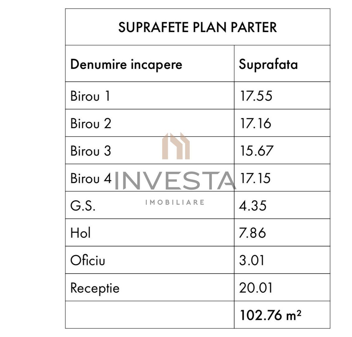 Cladire Individuala 311 mp |  Central | Ideal pentru Birouri, Clinica! - Poză 3