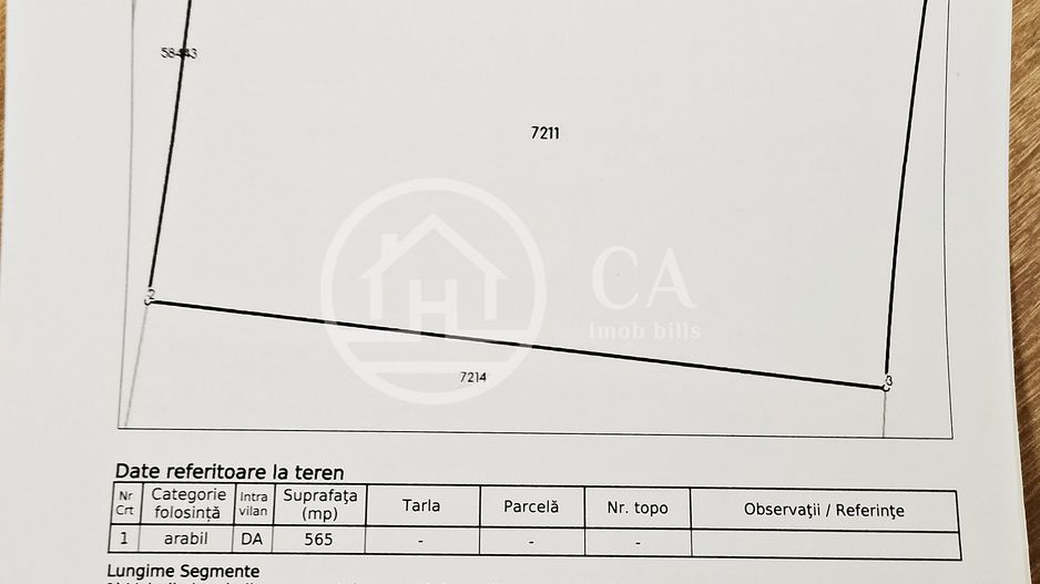 Teren intravilan de vânzare in Santandrei, Bihor - Poză 3