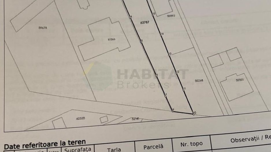 Teren intravilan 4513 mp, Izvorani, Str. Ml. Averescu,cel mai mic pret din zona - Poză 7