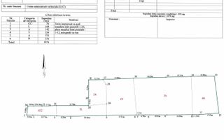 Teren intravilan 1.876 mp – LUNCA CETĂȚUII, oportunitate investiție - Poză 1