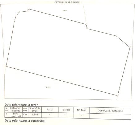 Teren construibil str Piatra Craiului nr 35, Sector 6 - Poză 3