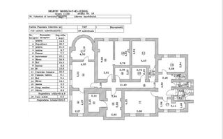 Masterpiece Heritage Villa***18 rooms//DOWNTOWN BUCHAREST - Poză 30