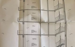 Vânzare Pensiune S+P+4 cu aviz ISU – Vedere Lac & Mare - Poză 2