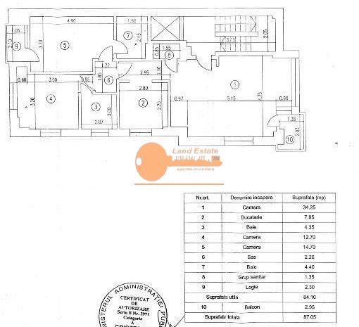 3 camere Aviatorilor-Primaverii ( garaj ) - Poză 1