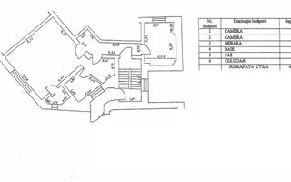 2 camere vilă Grădina Icoanei | Renovat - Poză 4