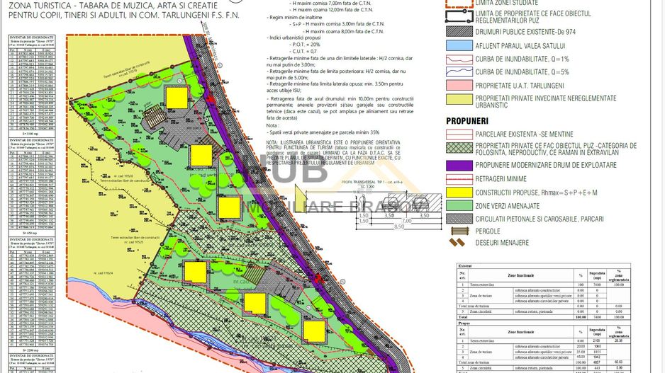 De Vanzare Casa tip Tiny House | Teren 5.400mp cu PUZ aprobat | 10 case  A-Frame - Poză 12