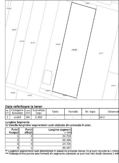 Teren 2200 mp cu POTENȚIAL | 2 F.S. | Toate utilitățile | Plată flexibilă - Poză 1