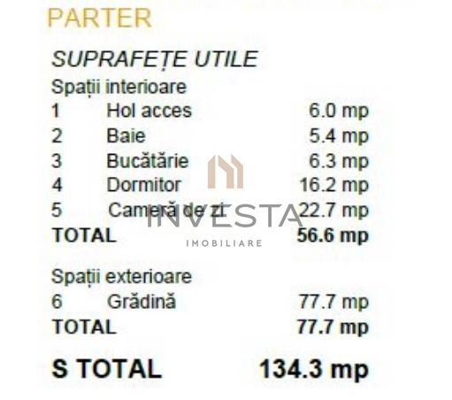 RECORD PARK! Apartament superfinisat cu gradina proprie! - Poză 14