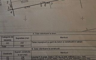 Casă individuală | Teren 232 mp | Potențial dezvoltare Unirii-Calea Calarasilor - Poză 4