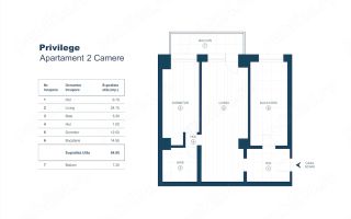 APARTAMENT CU 2 CAMERE DE VÂNZARE | COMPLEX PRIVILEGE – ULTIMUL LEU | - Schiță 9
