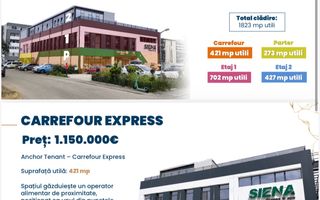 Popesti-Spatiul Comercial de Vanzare-421 MP-Stradal - Poză 6