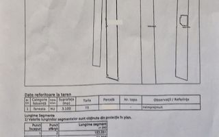 Teren extravilan situat în zona Bavaria!! - Poză 5