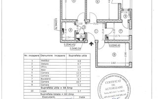 Apartament cu 3 camere - parc Titan - Poză 9