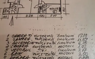 2 camere de vanzare Piata Sudului Mega Image I Metrou I Mall Sun Plaza - Poză 22