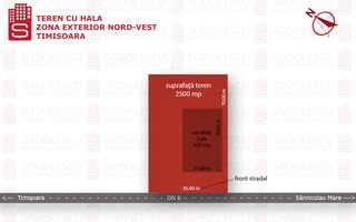 Spațiu industrial de 450 mp de vânzare - Schiță 3