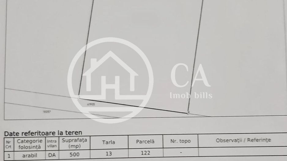 Teren intravilan de vânzare in Santandrei, Bihor - Poză 4