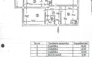 Apartament 3 camere Aviatiei I Metrou Aurel Vlaicu I centrala proprie - Poză 2