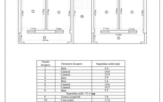 Pensiune la cheie Costinesti | 1022mp | Autorizata ISU | Centrala Gaz - Schiță 32