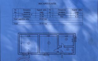 Teren ARCADIA - Splai Bahlui - 980mp - toate utilitatile - Poză 6