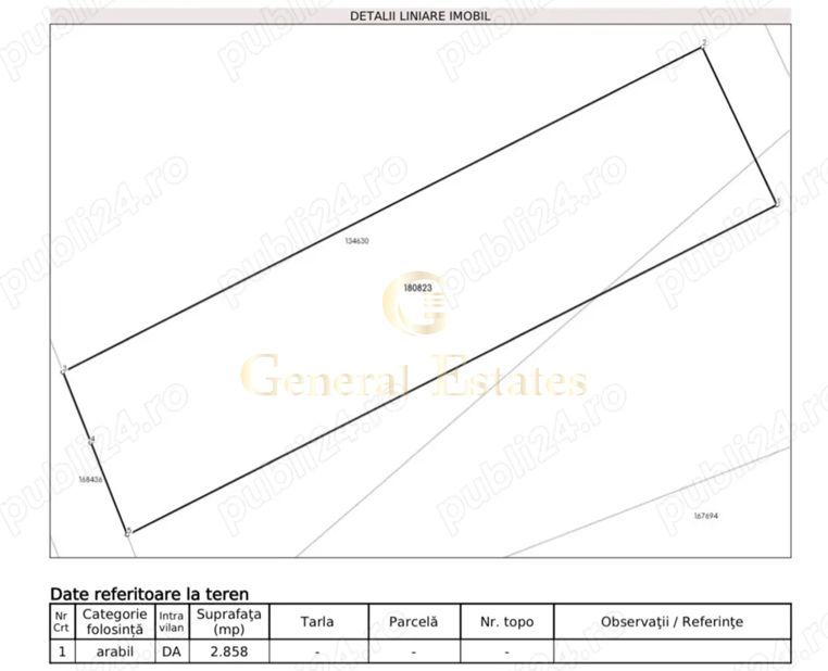 Teren intravilan - Cartier Stupini - Poză 2