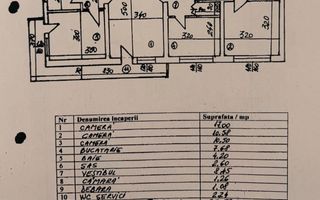 Apartament 3 camere bloc 1980 | reabilitat | Favorit | Drumul Taberei - Schiță 9