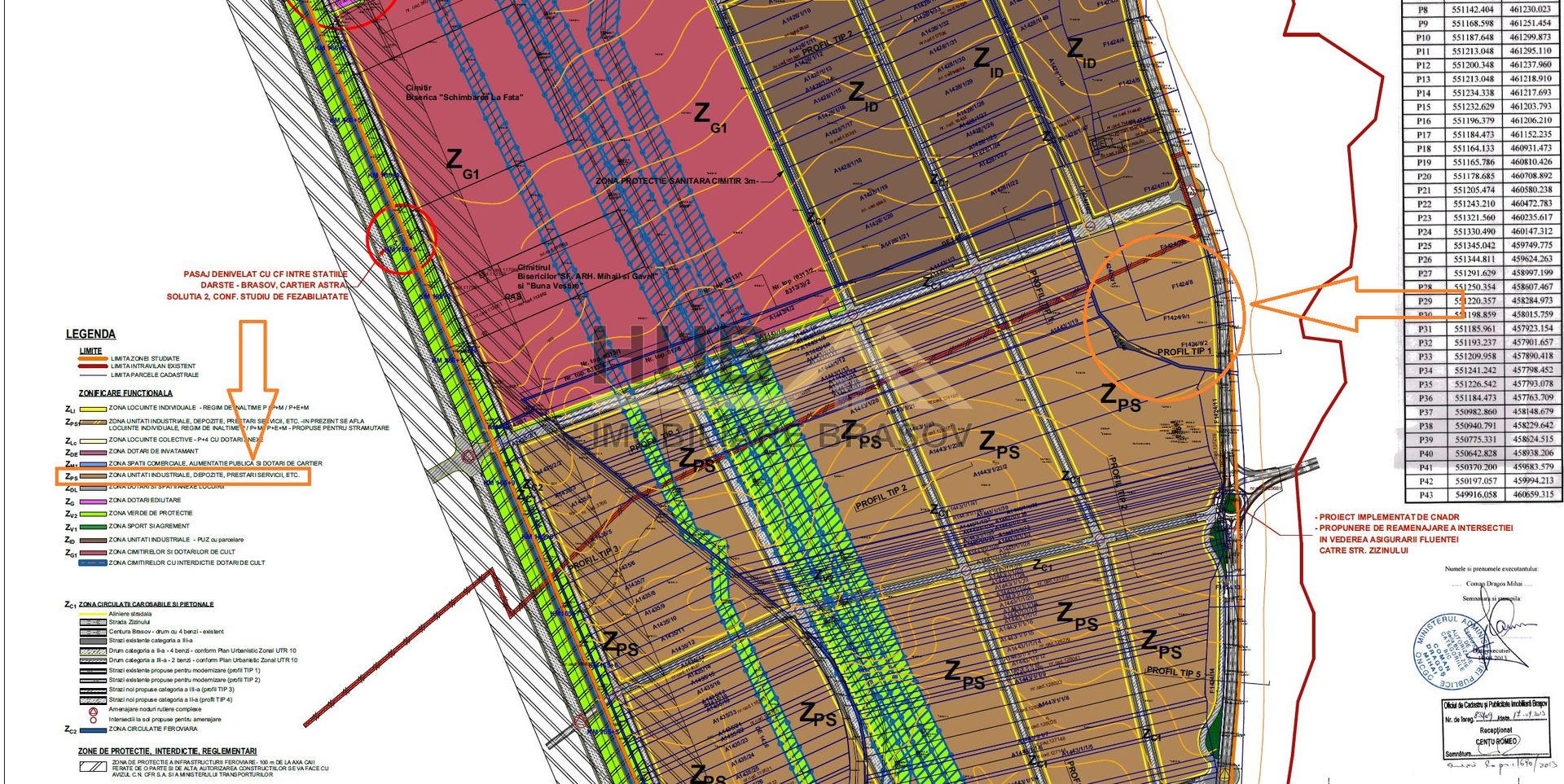 Teren Industrial,  5.558mp - zona Uzina 2 cu PUZ | Strada Timisul Sec - Poză 2