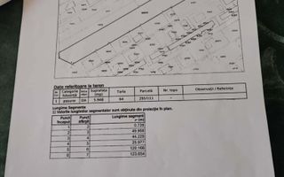 Vanzare teren intravilan Valea Adanca - Poză 4