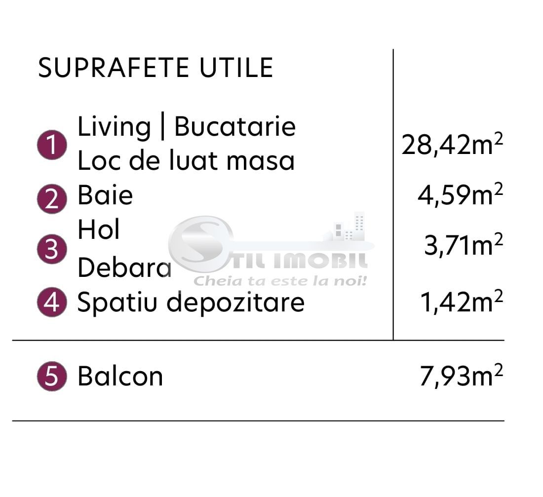 PRET PROMO! Ap. tip studio 1 camera, 46.07mp, PLATOU GALATA - Poză 5