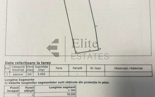 Teren intravilan 5680 mp la E671 in localitatea Les - Poză 2