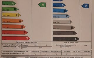 Apartament cu 2 camere - Torontalului Vox - Poză 22