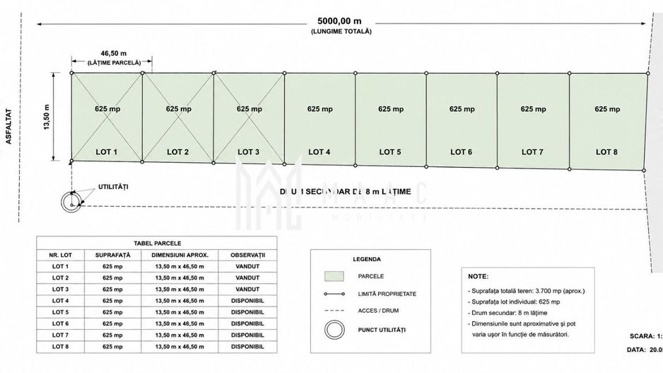 Teren Extravilan 625 mp I Front Stradal 46 m I Sura Mică I Sibiu - Poză 1