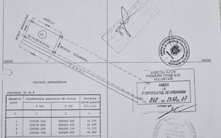 Teren intravilan 2019 mp - Pipera - Voluntari - Poză 2