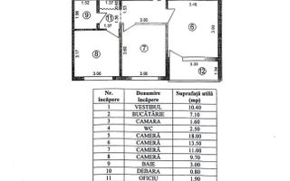 Apartement 4 camere, Bld. Brancoveanu, zona benzinaria Petrom. - Poză 8