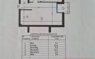 Vanzare apartament 2 camere Colentina Garden - Poză 2