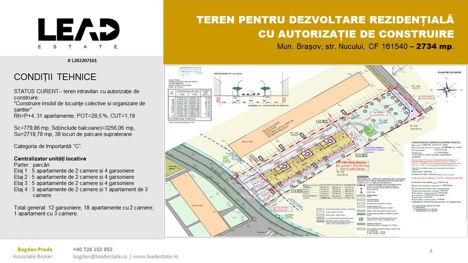 OPORTUNITATE LOCUINTE COLECTIVE CU AUTORIZATIE DE CONSTRUIRE - Poză 4